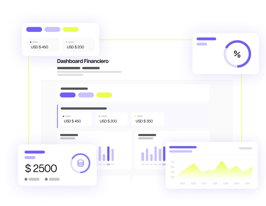 Vista previa de dashboard personalizado